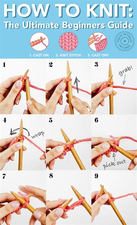 Printable Knitting Instructions For Beginners